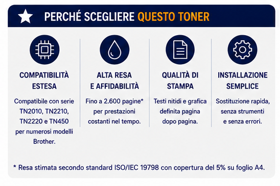 Toner compatibile Brother TN-2220 – Nero – 2.600 pagine