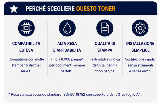 CARATTERISTICHE TONER TN3480 Toner TN-3480 Nero Compatibile Brother – 8.000 Pagine