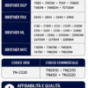 Toner compatibile Brother TN-2220 – Nero – 2.600 pagine