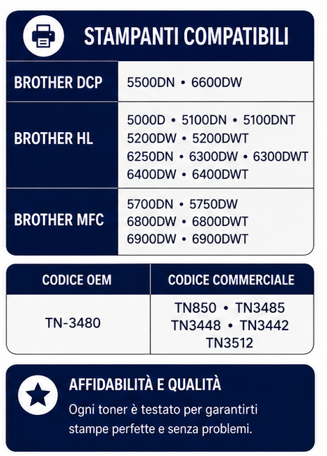 COMPATIBILITA' TONER TN3480 Toner TN-3480 Nero Compatibile Brother – 8.000 Pagine