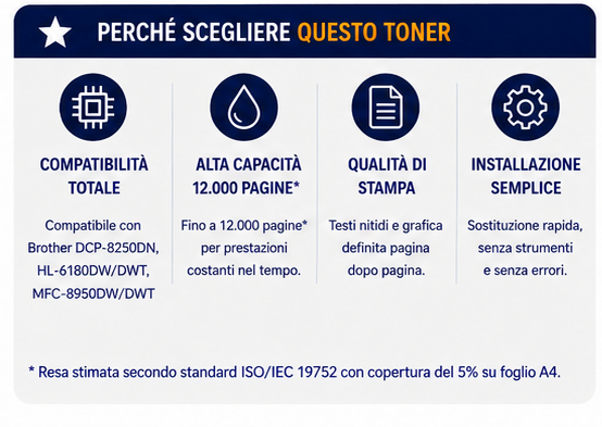 CARATTERISTICHE TONER TN3390 Toner compatibile Brother TN-3390 – Nero – 12.000 pagine