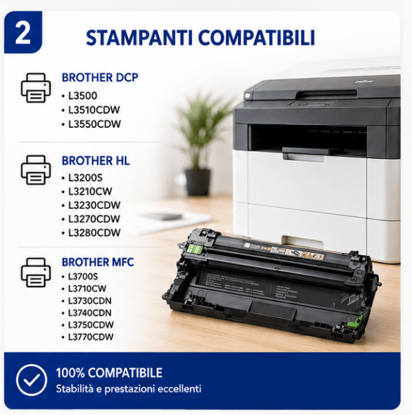 Tamburo Compatibile Premium serie Brother DR243CL (Qualità Orink) – Unità Singola Universale 🖨️🔄