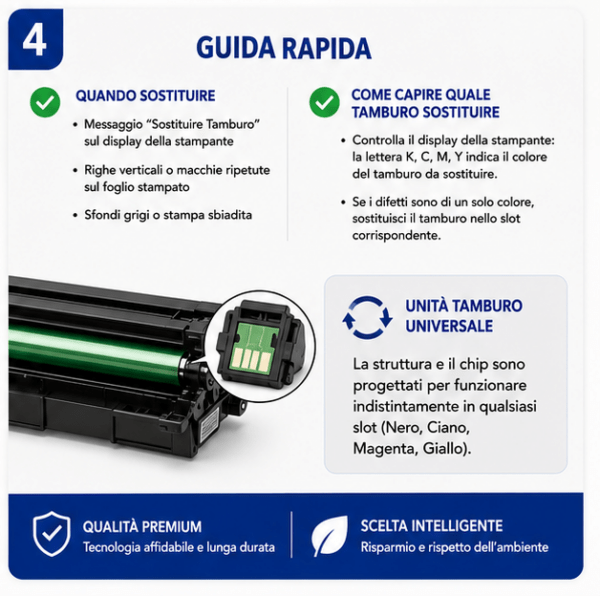 Tamburo Compatibile Premium serie Brother DR243CL (Qualità Orink) – Unità Singola Universale 🖨️🔄