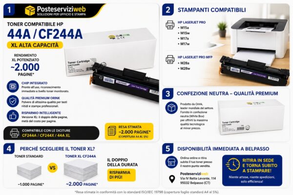 Toner Compatibile HP 44A / CF244A XL Alta Capacità (Qualità Orink) – 2.000 Pagine 🖨️🚀