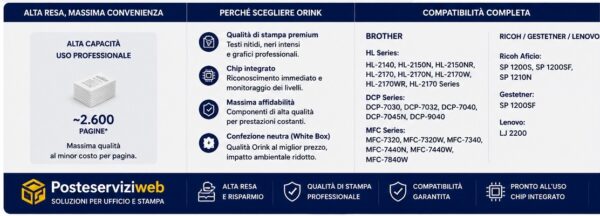 Toner Compatibile Universale Brother TN2120 / Ricoh SP1200 Premium (Qualità Orink) – 2.600 Pagine 🖨️⚡ Toner Compatibile Universale Brother TN2120 / Ricoh SP1200 Premium (Qualità Orink) – 2.600 Pagine 🖨️⚡