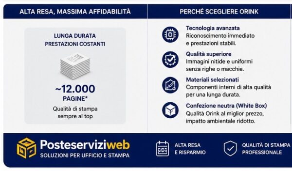 amburo Compatibile Universale Brother DR2100 / Ricoh SP1200 Tamburo Compatibile Universale Brother DR2100 / Ricoh SP1200 Premium (Qualità Orink) – 12.000 Pagine 🖨️🔄