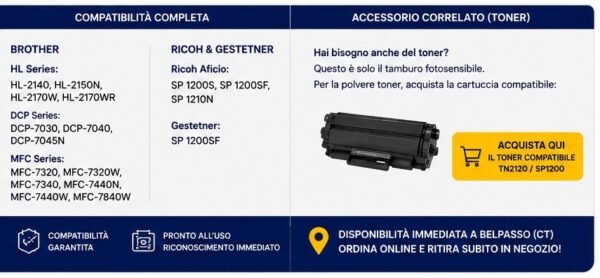 amburo Compatibile Universale Brother DR2100 / Ricoh SP1200 Tamburo Compatibile Universale Brother DR2100 / Ricoh SP1200 Premium (Qualità Orink) – 12.000 Pagine 🖨️🔄