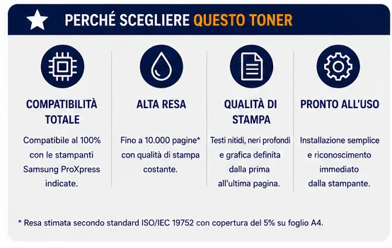 D203E Toner Compatibile Samsung MLT-D203E SU885A Nero 10.000 Pagine per ProXpress M3820 M3870 M4020 M4070