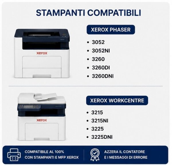 Tamburo Compatibile Xerox 101R00474 per Phaser 3052, 3260 e WorkCentre 3215, 3225 Tamburo Compatibile Xerox 101R00474 per Phaser 3052, 3260 e WorkCentre 3215, 3225 – Drum Unit da 10.000 Pagine