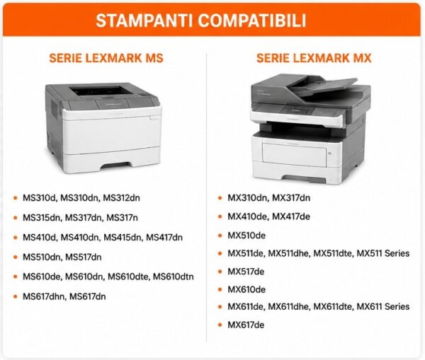 Tamburo Compatibile Lexmark 500Z (50F0Z00) Nero – Drum Unit 60.000 pagine per Lexmark MS310, MS317, MS410, MS510, MS610, MX310, MX410, MX510, MX610 Tamburo Compatibile Lexmark 500Z (50F0Z00) Nero – Drum Unit 60.000 pagine per Lexmark MS310, MS317, MS410, MS510, MS610, MX310, MX410, MX510, MX610