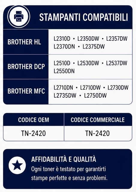 Toner Compatibile Brother TN-2420 con Chip – Standard e XL