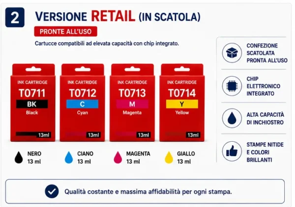 Cartucce Compatibili Epson T0711 / T0712 / T0713 / T0714 Premium