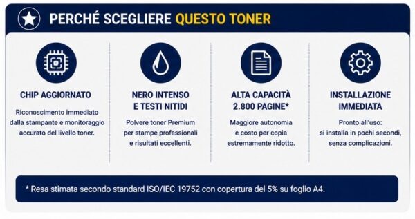 HP CF294X 94X Nero XL Alta Capacità per LaserJet Pro M118dw M148dw M148fdw M149fdw Toner Compatibile HP CF294X 94X Nero XL Alta Capacità per LaserJet Pro M118dw M148dw M148fdw M149fdw