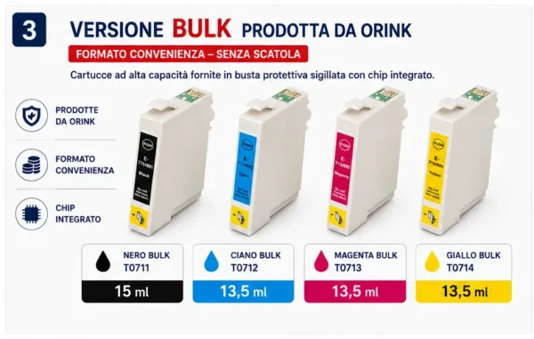 Cartucce Compatibili Epson T0711 / T0712 / T0713 / T0714 Premium