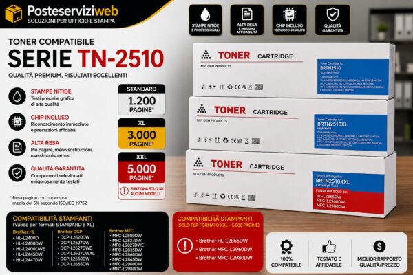 Toner Compatibili Brother TN-2510 / TN-2510XL / TN-2510XXL – Massima Resa, Zero Incompatibilità Toner Compatibili Brother TN-2510 / TN-2510XL / TN-2510XXL – Massima Resa, Zero Incompatibilità