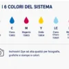 Cartucce Compatibili Epson T0801 / T0802 / T0803 / T0804 / T0805 / T0806
