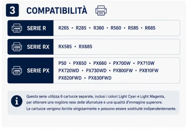 Cartucce Compatibili Epson T0801 / T0802 / T0803 / T0804 / T0805 / T0806