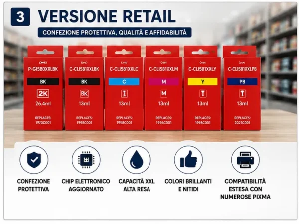 Cartucce Compatibili Canon PGI-580XXL / CLI-581XXL Premium