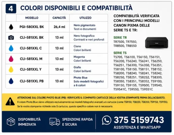 Cartucce Compatibili Canon PGI-580XXL / CLI-581XXL Premium
