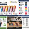 Cartucce Compatibili Canon PGI-5 / CLI-8 Premium (Qualità Orink)