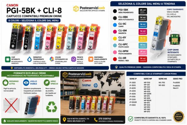 Cartucce Compatibili Canon PGI-5 / CLI-8 Premium (Qualità Orink)