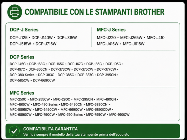 Cartucce Brother LC980XL, LC1100XL, LC985XL– Compatibili Alta Capacità