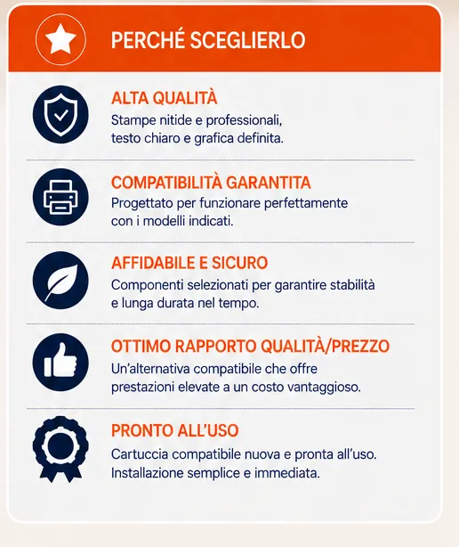 caratteristiche d101s_risultato Toner Compatibile Samsung MLT-D101S Nero – 1.500 Pagine