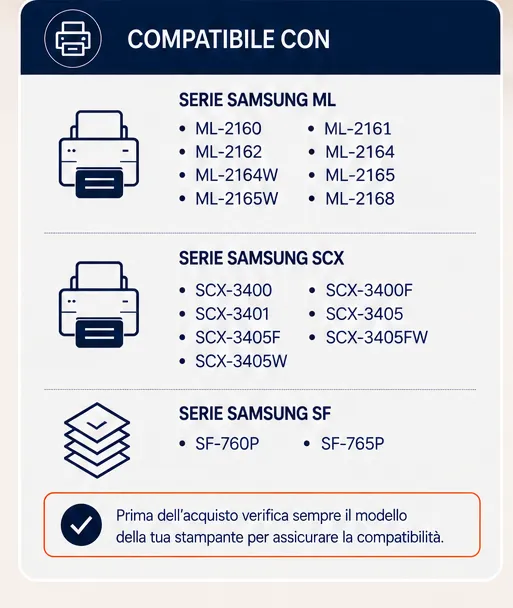 compatibilità d101s_risultato Toner Compatibile Samsung MLT-D101S Nero – 1.500 Pagine