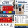 Cartucce Compatibili Canon PGI-580XXL / CLI-581XXL Premium