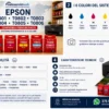 Cartucce Compatibili Epson T0801 / T0802 / T0803 / T0804 / T0805 / T0806
