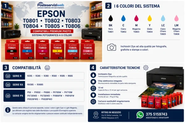 Cartucce Compatibili Epson T0801 / T0802 / T0803 / T0804 / T0805 / T0806