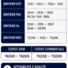 Toner compatibile Brother TN2000 e TN2005 ad alta capacità Toner Compatibile Brother TN2000 / TN2005 Nero – Alta Capacità 2.500 pagine
