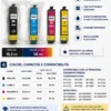 Cartucce Compatibili Epson 603XL XL Nero, Ciano, Magenta e Giallo