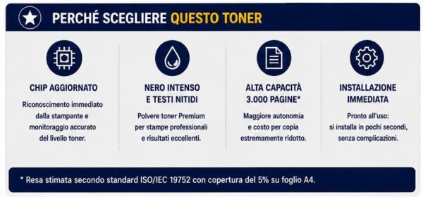 Toner Compatibile Samsung MLT-D116L – Alta Capacità 3.000 Pagine