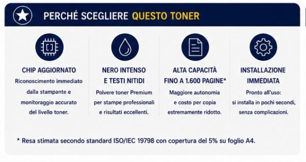 Toner Compatibile Premium Pantum PA-216 Toner Compatibile Pantum PA-216 Nero – Resa fino a 1.600 pagine