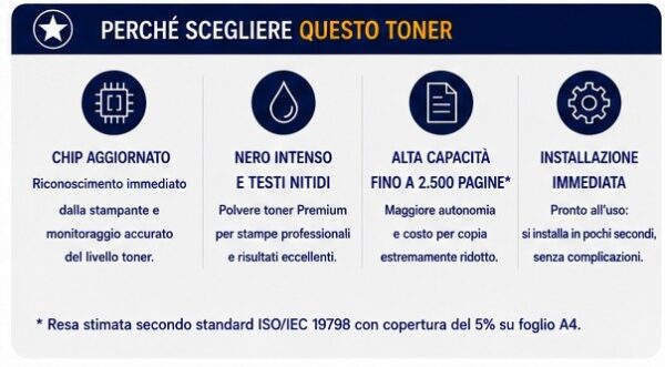 Toner compatibile Brother TN2000 e TN2005 ad alta capacità Toner Compatibile Brother TN2000 / TN2005 Nero – Alta Capacità 2.500 pagine
