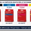 Cartucce Compatibili Epson T1631 / T1632 / T1633 / T1634