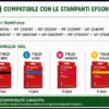 Cartucce Compatibili Epson T1631 / T1632 / T1633 / T1634