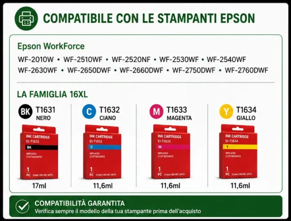 Cartucce Compatibili Epson T1631 / T1632 / T1633 / T1634