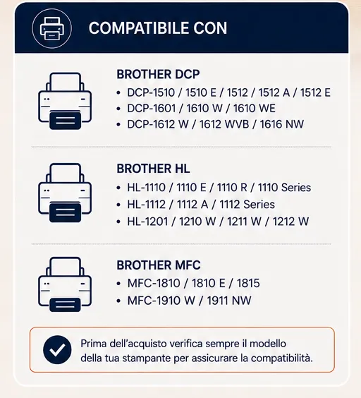 COMPATIBILITA' TONER TN1050_risultato Toner Compatibile Brother TN-1050 Standard 1000 Pagine e XL 2000 Pagine