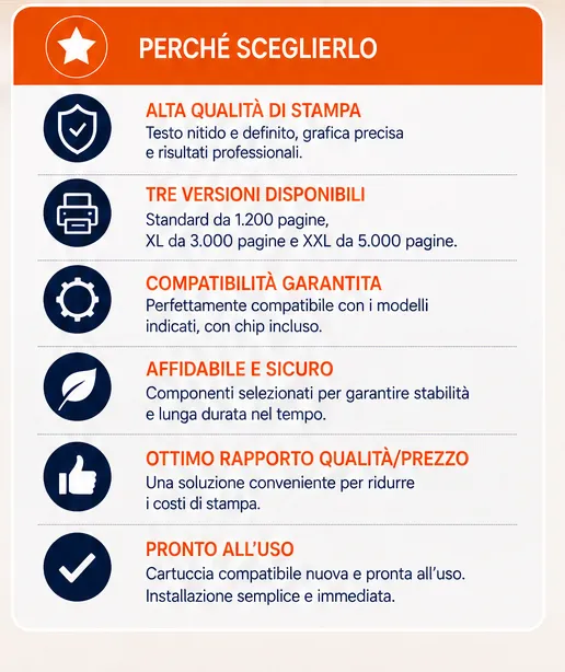 caratteristiche tn2510_risultato Toner Compatibile Brother TN-2510 Nero – Standard 1.200, XL 3.000 o XXL 5.000 Pagine