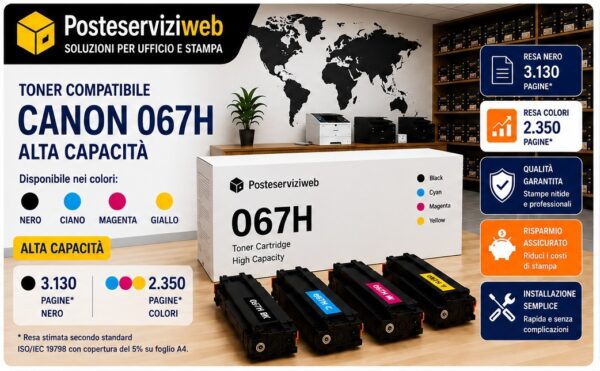 Toner Compatibile Canon 067H Alta Capacità – Varianti Nero, Ciano, Magenta e Giallo