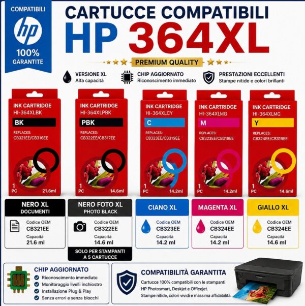 Cartucce Compatibili HP 364XL Premium Cartucce Compatibili HP 364XL Premium