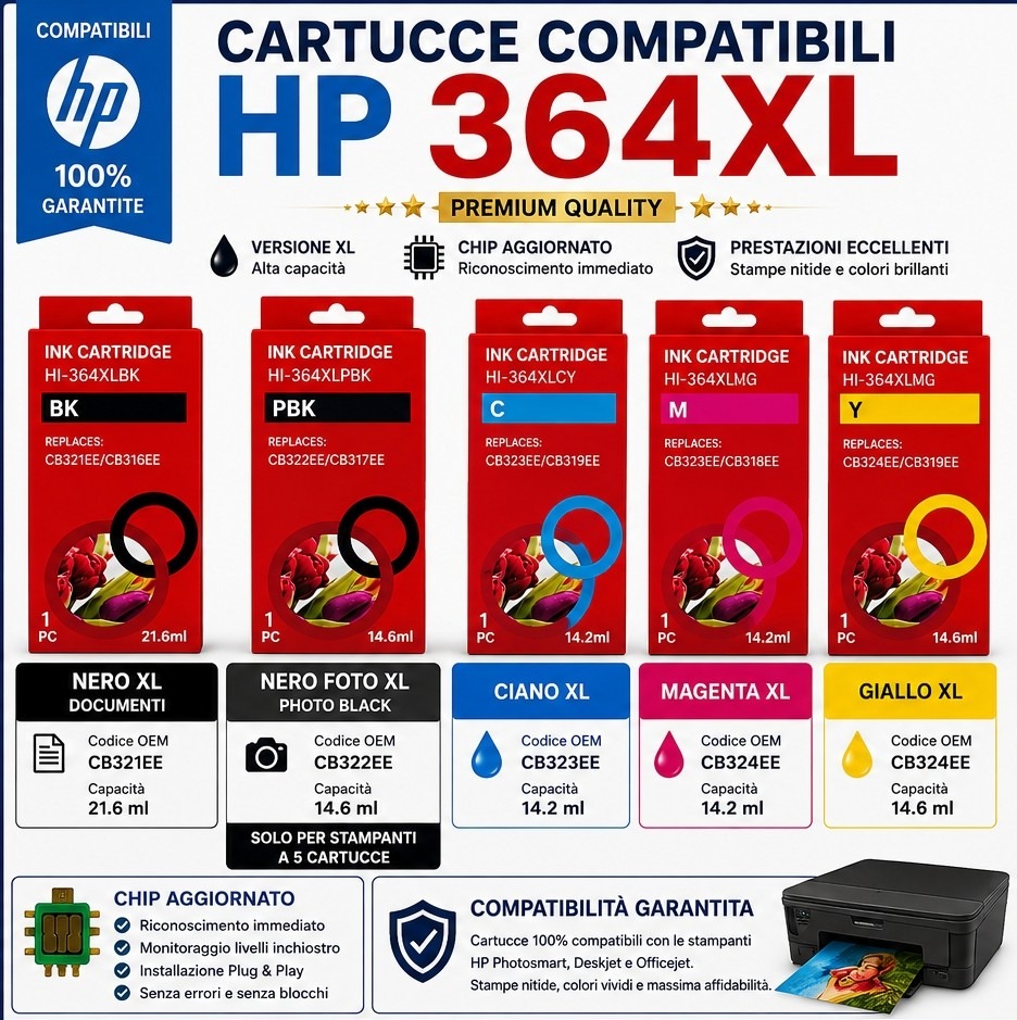 Cartucce Compatibili HP 364XL Premium