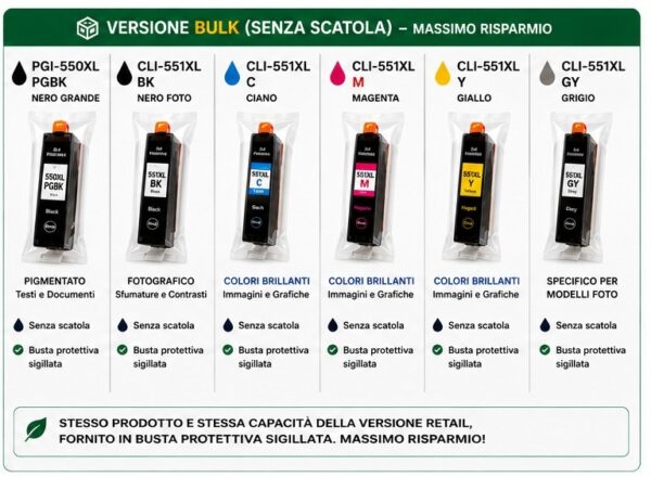 Cartucce Compatibili Canon PGI-550XL / CLI-551XL Premium Cartucce Compatibili Canon PGI-550XL / CLI-551XL Premium