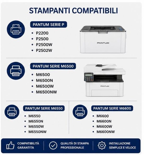 Toner Compatibile Pantum PA-210 Nero – Alta Capacità | Per Pantum P2200, P2500, M6500, M6550, M6600