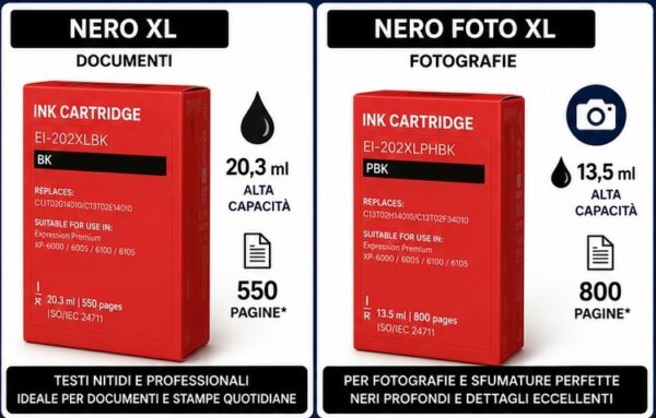 Cartucce Compatibili Epson T202XL Premium (Serie Kiwi)