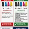 Cartucce Compatibili HP 364XL Premium Cartucce Compatibili HP 364XL Premium