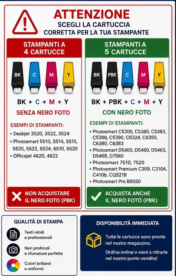 Cartucce Compatibili HP 364XL Premium Cartucce Compatibili HP 364XL Premium
