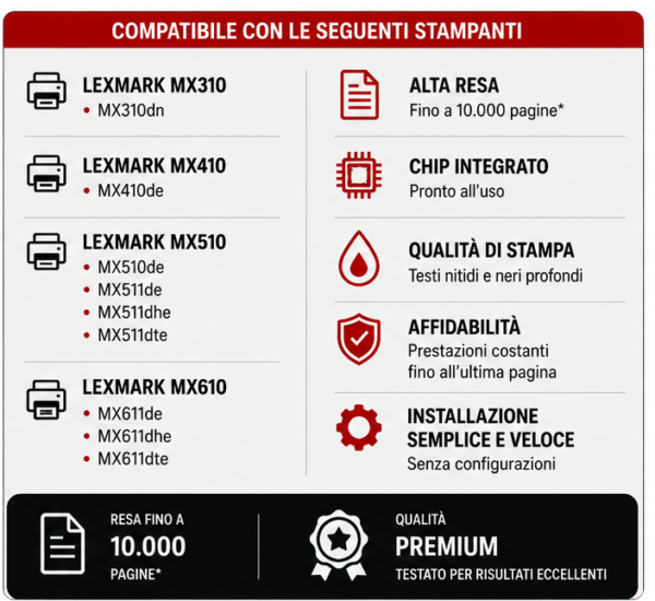 2 Compatibilità toner Lexmark 602H 60F2H00 per stampanti MX310 MX410 MX510 MX511 MX611